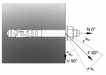 wa bolzenanker model 7 001